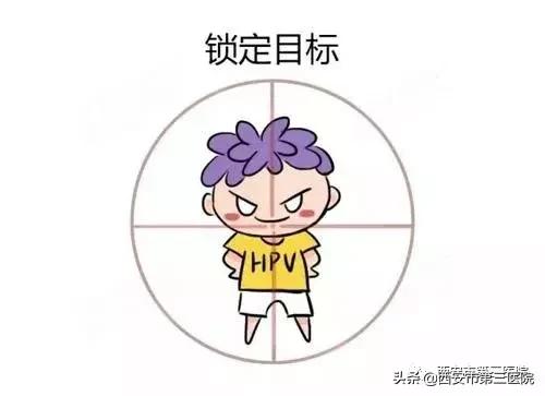 关爱女性健康hpv感染门诊实录,关爱女性健康hpv九价