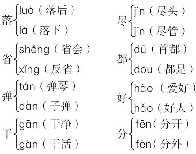 2022部编版二年级上语文期末试卷,二年级上册语文期末试卷2021视频