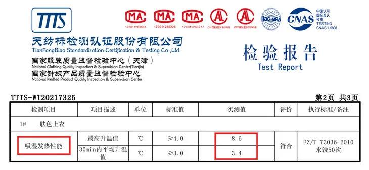 劳斯莱斯保暖上衣,劳斯莱斯羽绒服