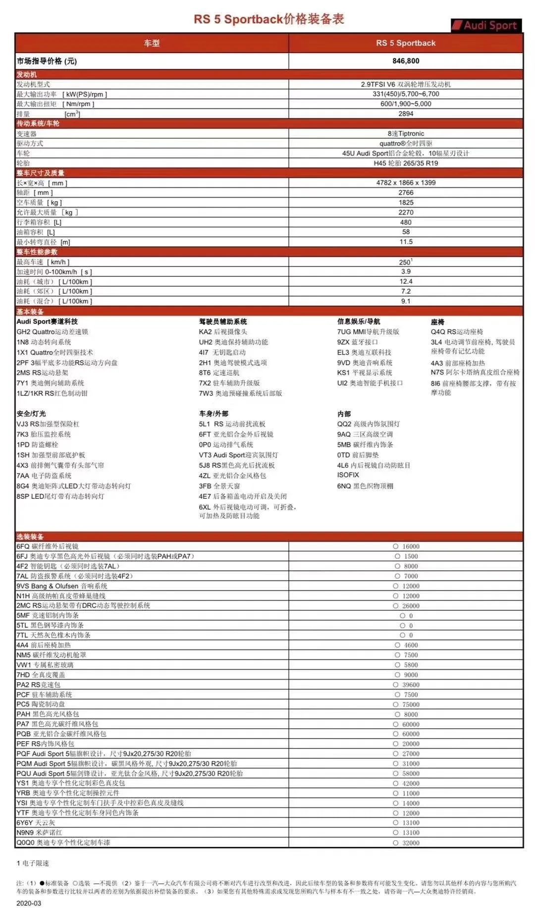 濂ヨ开rs5鍐涚豢,鍏ㄦ柊2021娆惧ゥ杩猺s5sportback