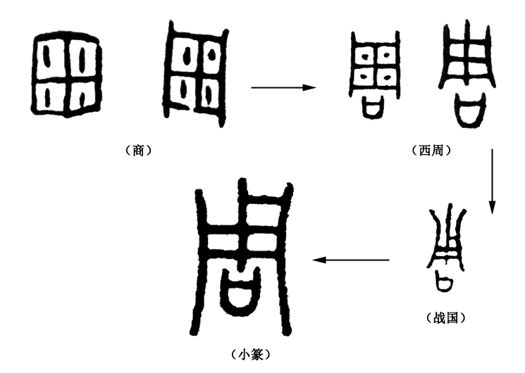 《说文解字》第172:“橘子”为什么又写成“桔子”,有区别吗?