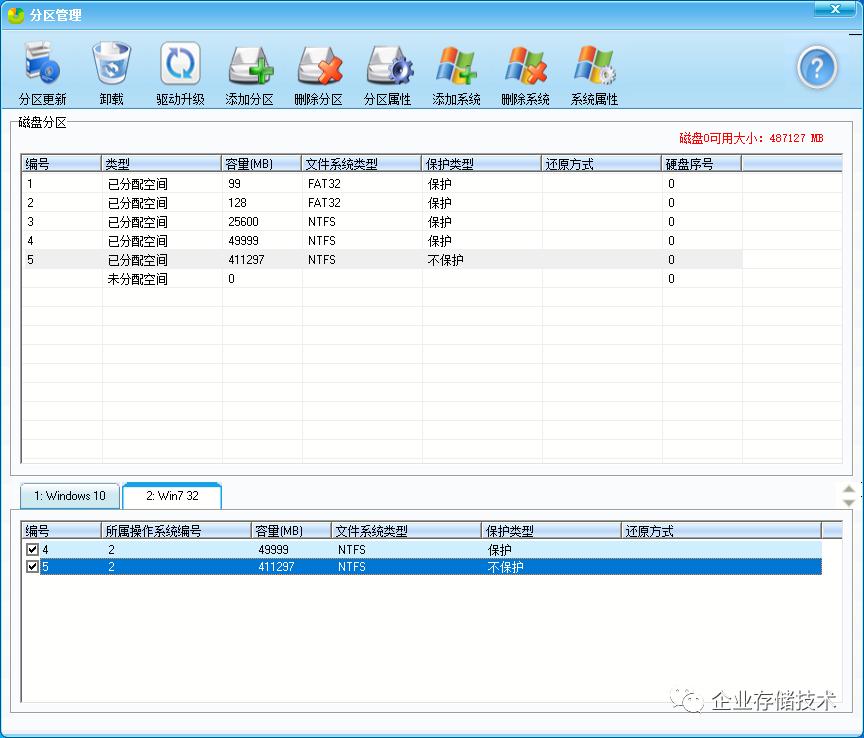 uefi模式硬盘重装系统,磁盘为uefi引导无法安装32位win7
