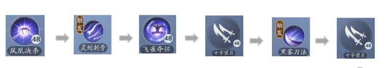 职业调整解读｜更新后五毒PVP技能连招解析