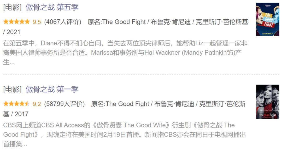 这个神剧还是那么敢怼，网友：每季必追，太敢演了吧