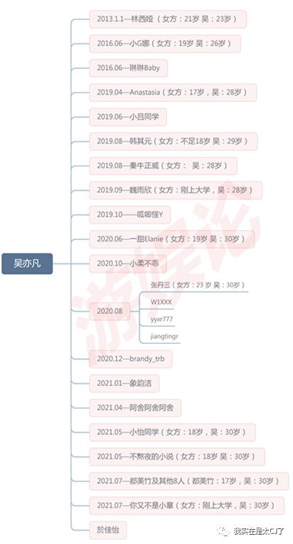 这封杀力度前无古人了吧