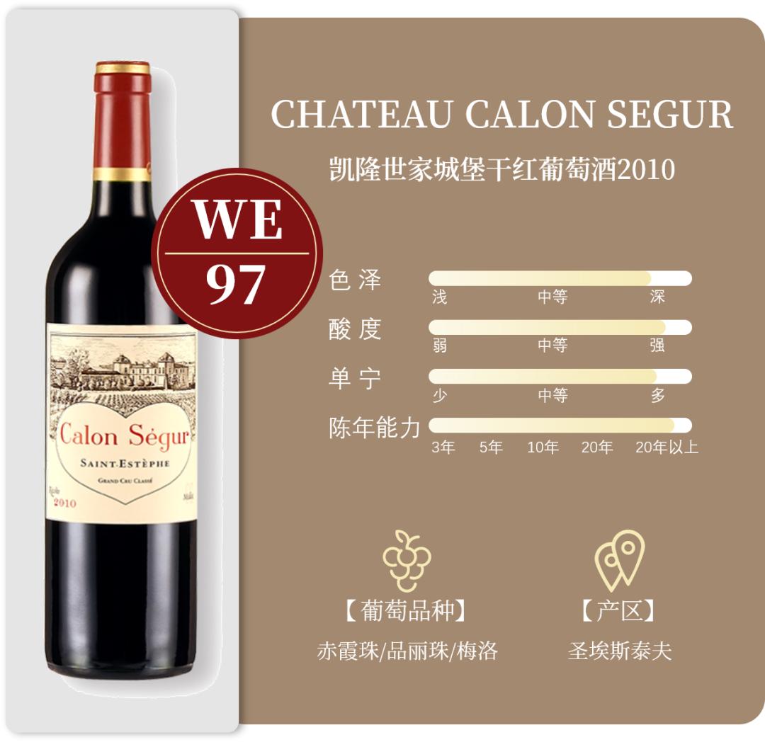 周杰伦婚酒推荐,周杰伦结婚用的4款酒