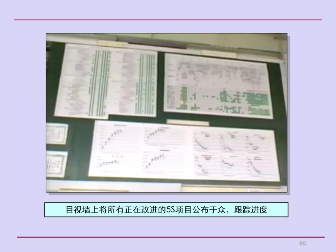 推行5s现场管理的做法,5s现场管理典型经验案例