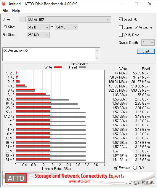 东芝rc500寿命,东芝r200固态硬盘