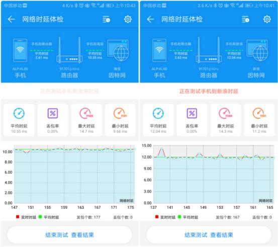 华为路由器q2s和q2pro对比,华为路由q2旗舰版评测