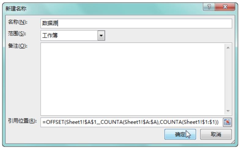 数据透视表做的动态图表,根据数据透视表做动态图表