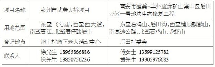 南安迁移坟墓最新政策,南安坟墓拆除