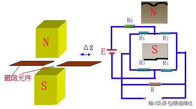 传感器知识及连接技巧,传感器的简单使用