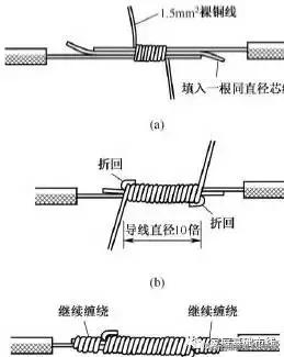t型电线接头接法图解,电线接头接法图解视频抖音