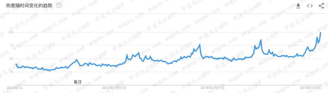 爱马仕gucci谁档次高,爱马仕lv香奈儿gucci