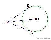 圆的知识点中考考点题型,2021中考阿氏圆真题