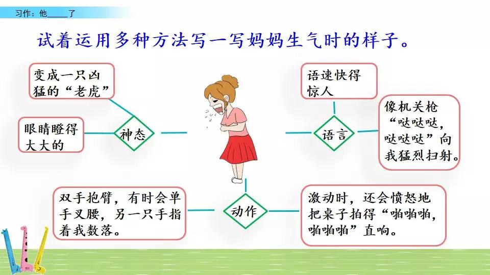 部编版语文五年级下册习作四,部编版五年级语文下册4单元习作