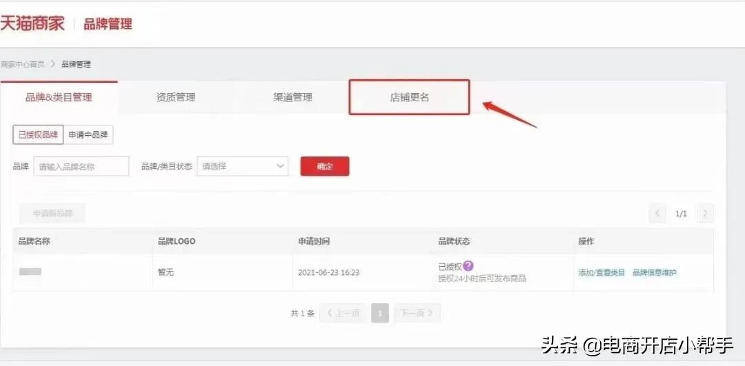 喜大普奔服饰,喜大普奔店铺