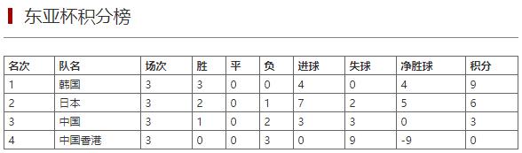高晓松深夜晒美食侃球，不料遭女粉丝揭穿