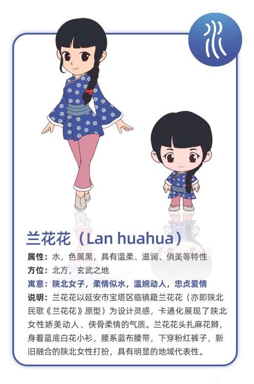 喊你打卡二道街|“红色国潮 宝塔大集”乐享春节系列活动High动全城