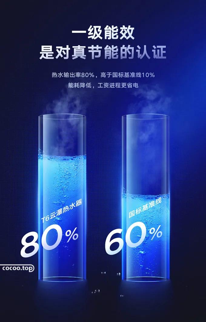 banner图上的文字怎么写,banner怎么添加文字