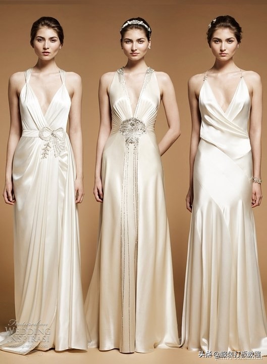 如何做服装报价,服装报价的公式与方法