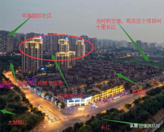 外地人适合在哪个城市投资房产,不同城市投资买房怎么操作