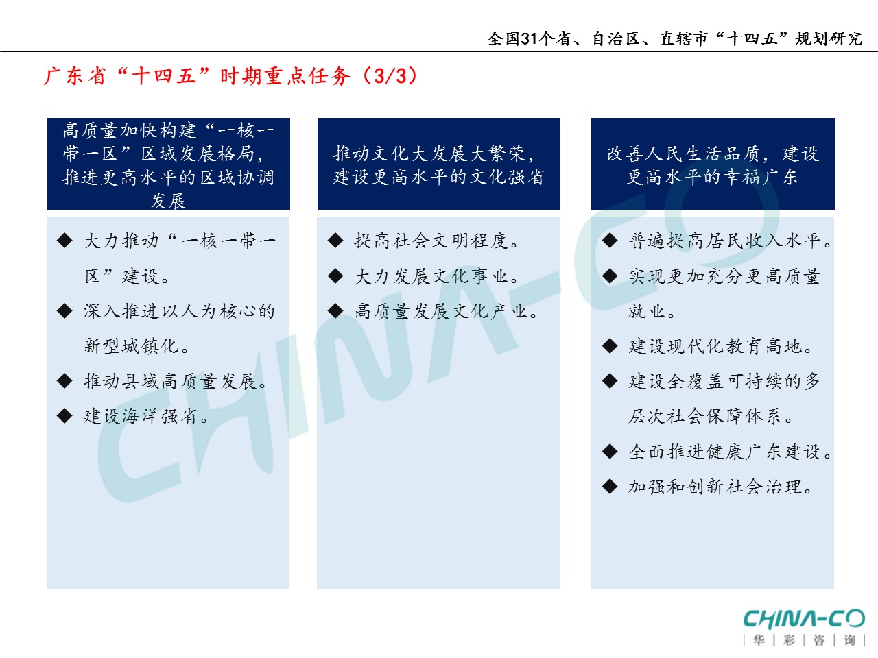 十四五规划两个区,县区十四五规划和2035年远景目标