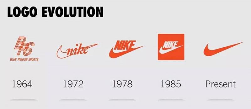 不同系列的劳力士logo都不一样吗,劳力士标志logo有几个