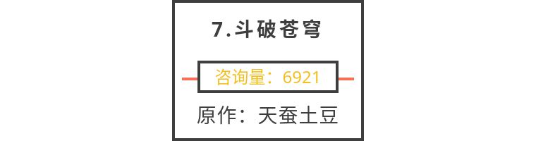 动漫战力排名一拳超人排在第几名,一拳超人和海贼王哪个火