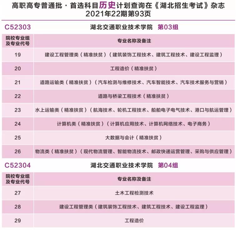 湖北高职高专普通批志愿填报流程,湖北省高职高专填报志愿入口
