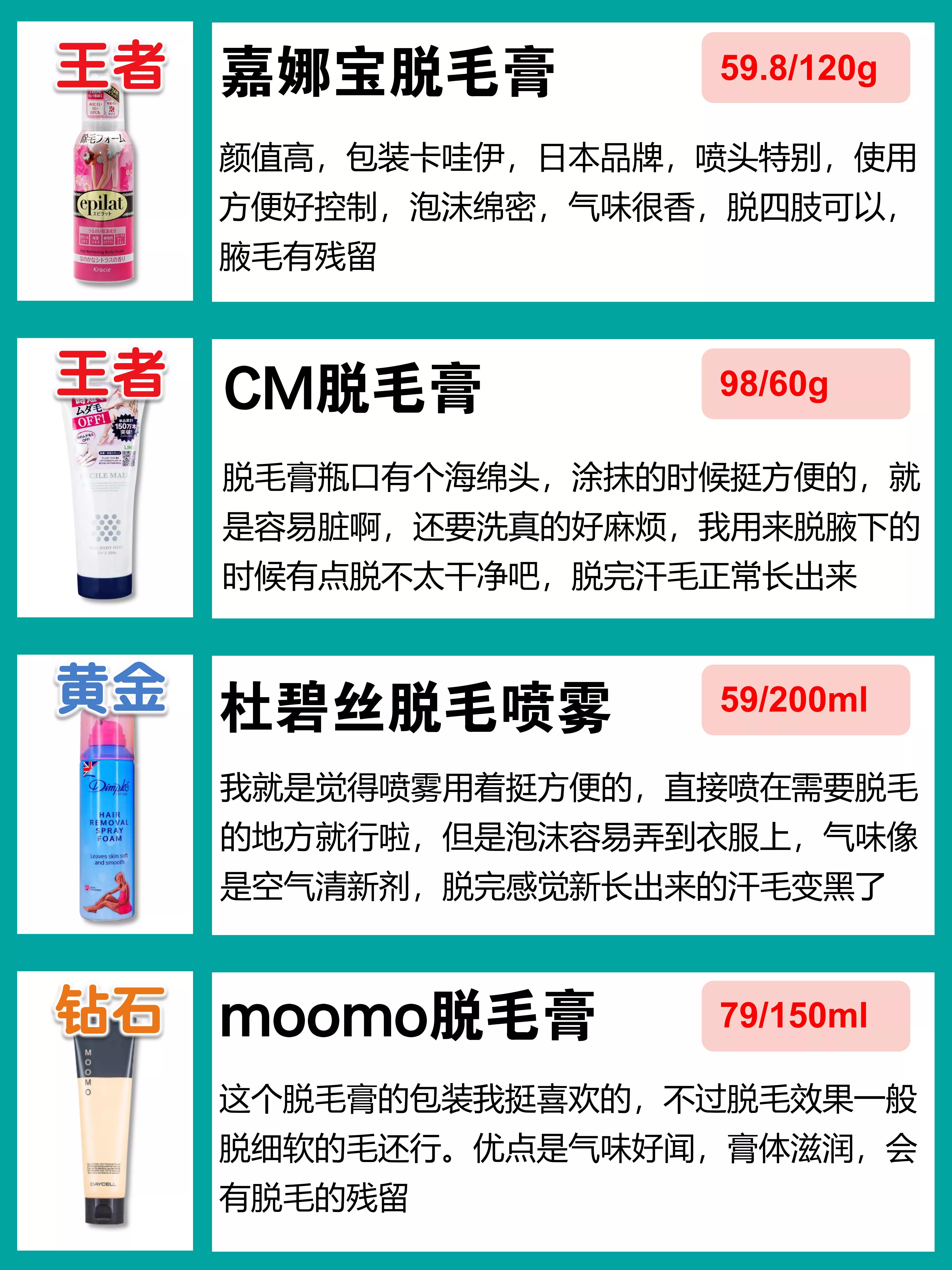 2021年最值得入手的脱毛膏，哪款好用快来看看