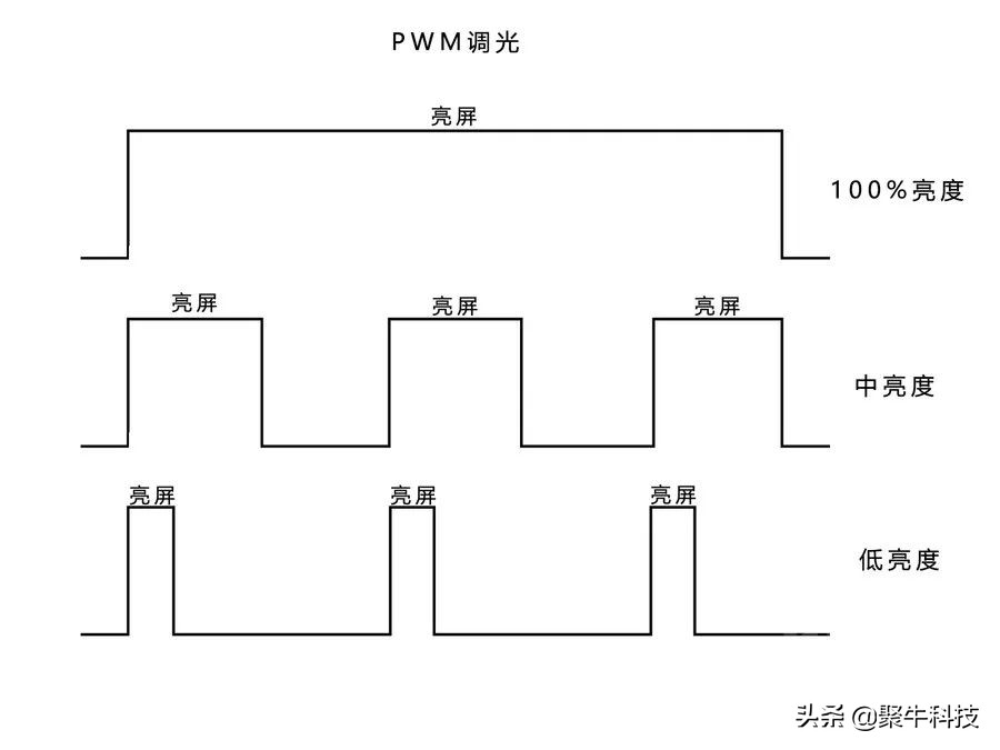黑鲨游戏手机2pro上手体验,黑鲨手机2pro游戏体验