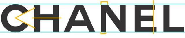 仿chanel香奈儿,高仿作品鉴定
