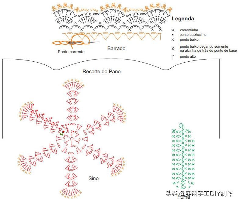 圣诞花环钩针图解,钩针编织圣诞帽贴花