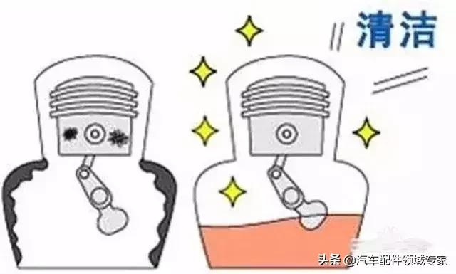 嘉实多美孚壳牌润滑油批发,美孚壳牌嘉实多非常好润滑油批发