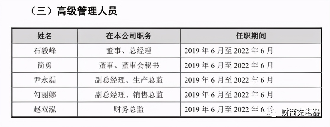 聊聊爱美客，好生意！更多内容至微信公众号“财商充电器”