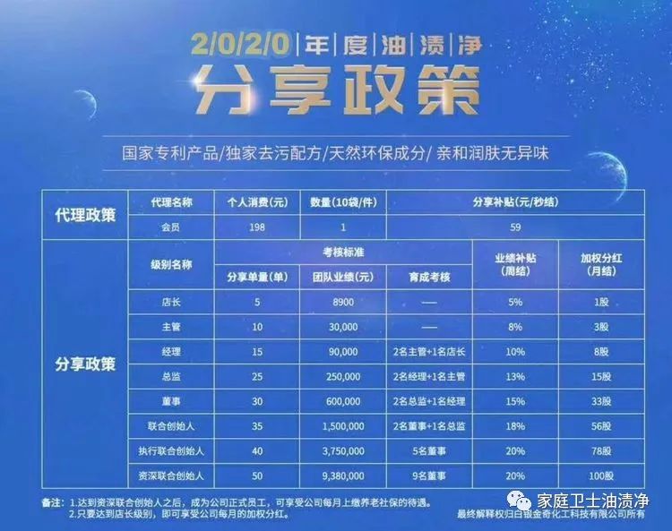 艳兰牌油渍净骗局,艳兰牌油渍净图片