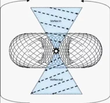 距离哆啦A梦诞生还有93年，人类的科技真的能制造出哆啦A梦吗？