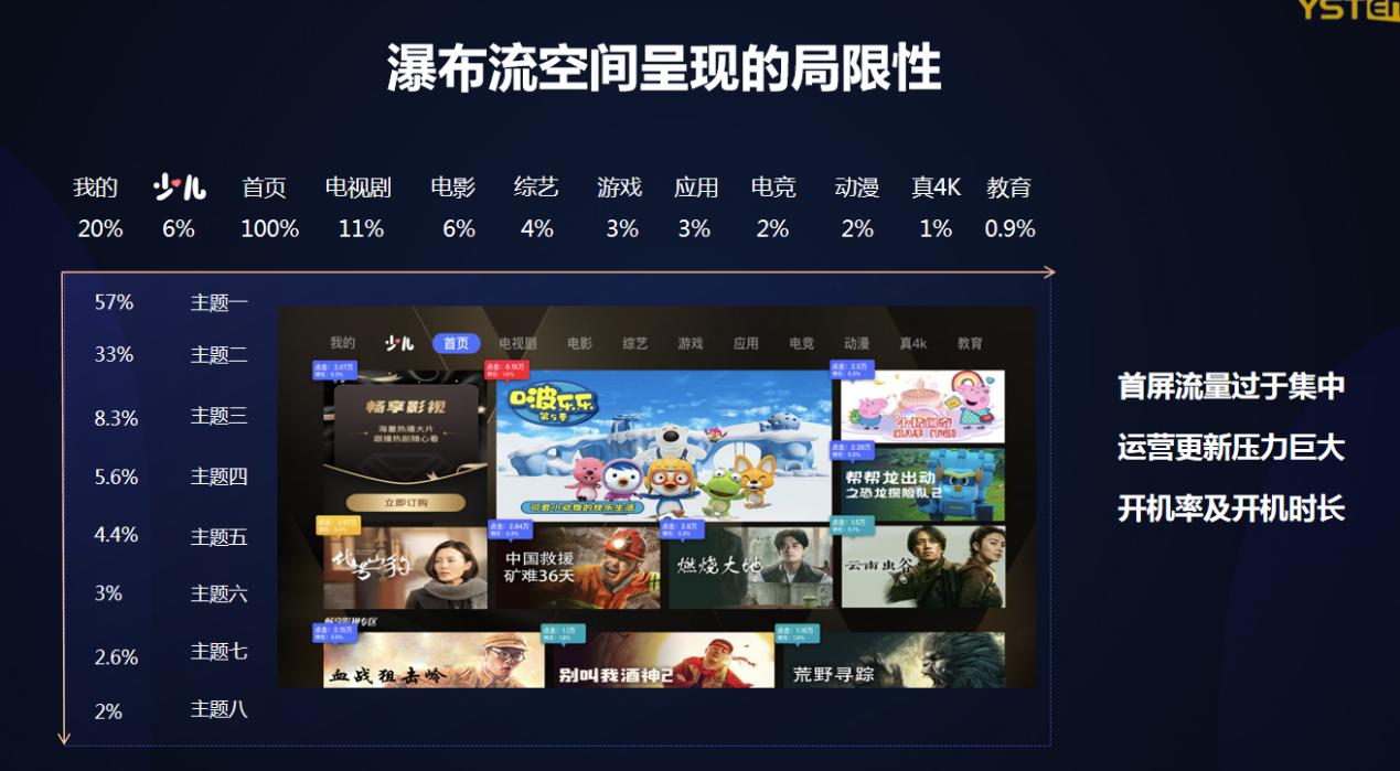 璐甸槼璁洪亾,鏄撹鑵句警绔嬫皯