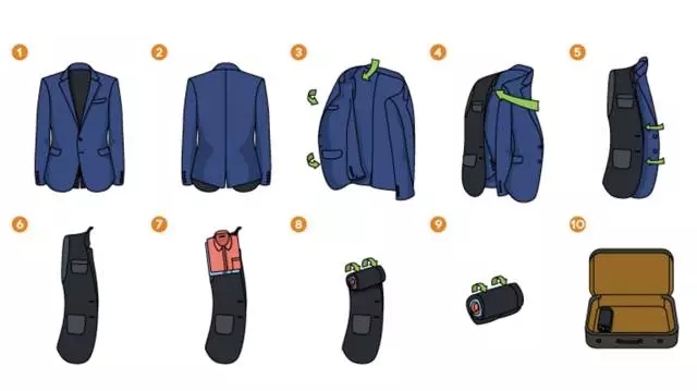 香云纱西服怎么打理,如何打理好西服领子