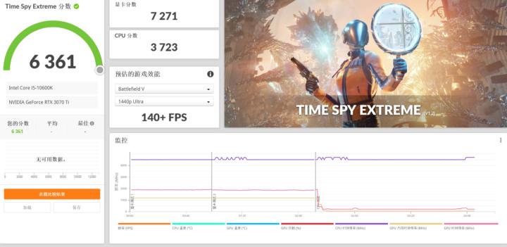 2k系列卡皇,卡皇2kol2