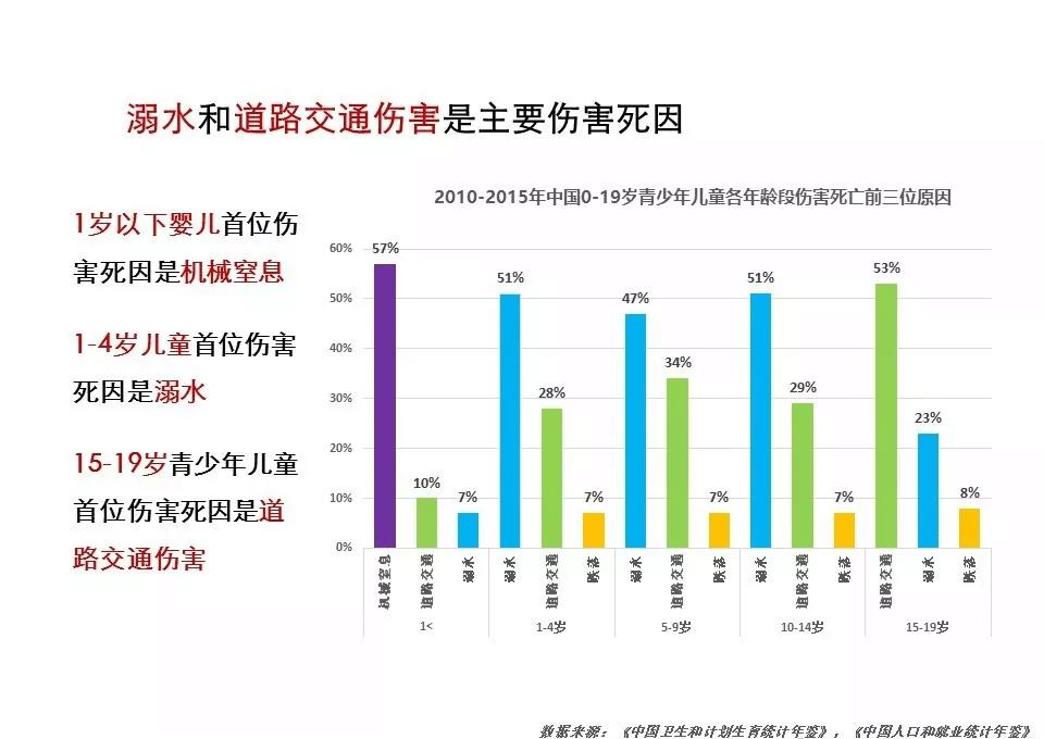 30天之内宝宝能买什么保险,满28天宝宝买商业保险怎么买