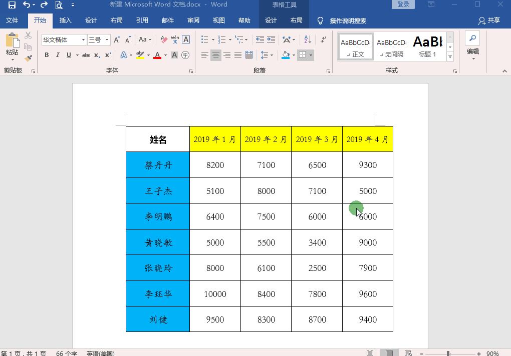 word表格排序数字从1往下排,wpsword表格序号如何自动排序