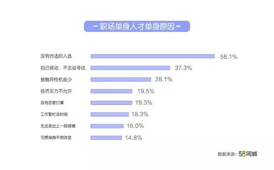 电子结婚证怎么领,电子结婚证来了刷脸就能领