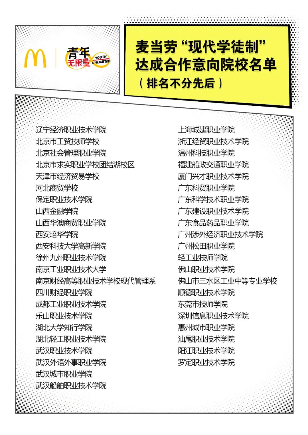 麦当劳中国汉堡大学,麦当劳汉堡大学