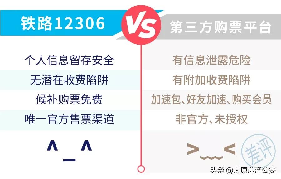 春运购票防诈骗秘籍请查收,春运防骗防盗秘籍