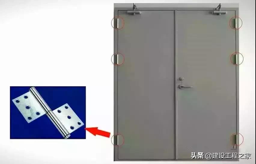 防火门知识总结一文看懂,防火门知识讲解视频