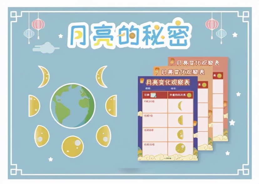 国庆绘本手工制作图片,国庆绘本展板