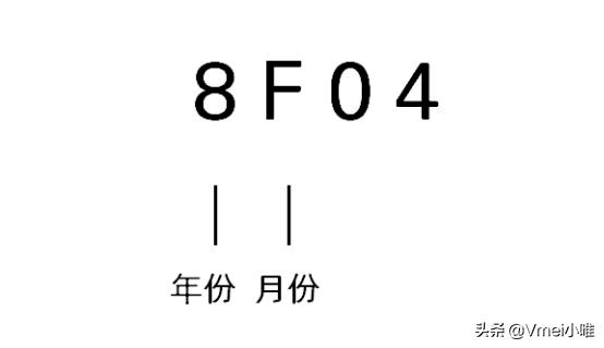 国外化妆品产品批号,进口化妆品日期编码对照