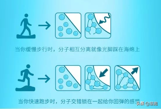 国产跑鞋r2与李宁跑鞋对比,近几年崛起的国产跑鞋品牌